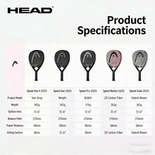 Carbon Fibre Padel Racket 465 cm