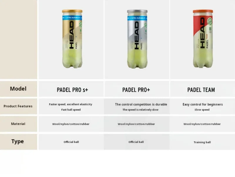 HEAD Padel Tennis Balls Can of 3